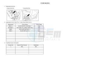 YN50F OVETTO 4T (2ACG) drawing .3-Foreword