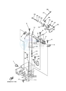 FT8DEPL drawing THROTTLE-CONTROL-1