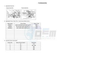 YZF125-A YZF-R125 (B5G2) drawing Infopage-4