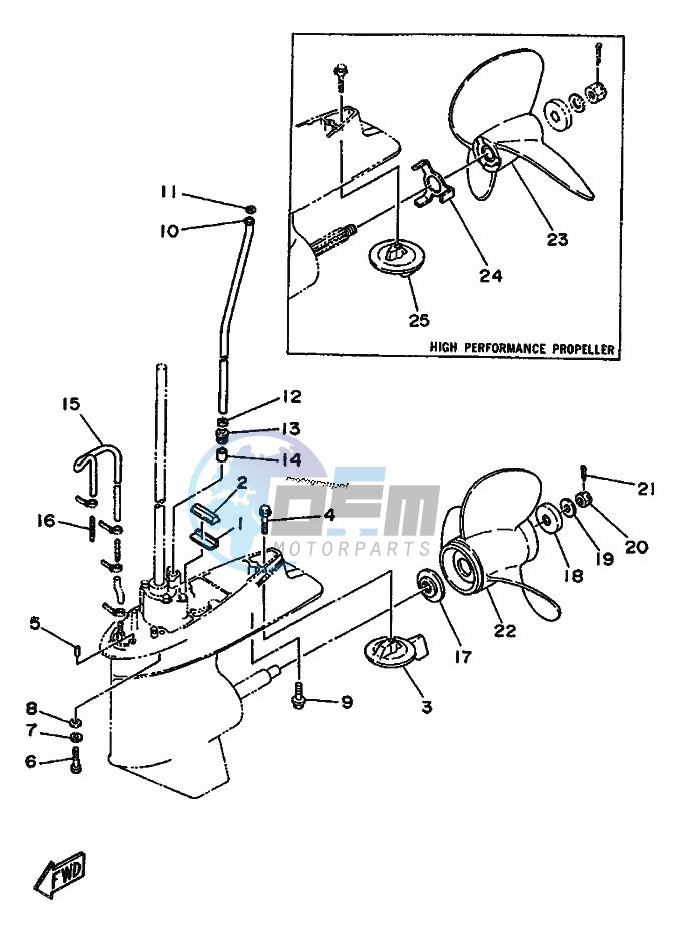 LOWER-CASING-x-DRIVE