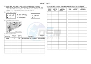 YXE1000EWS YX10EPSM (B4M2) drawing Infopage-5