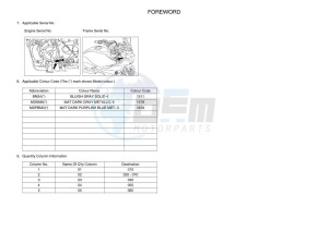 TRACER 700 MTT690-A (B0K2) drawing Infopage-4