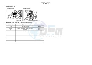 TT-R125 TT-R125LW (19CR) drawing .4-Content