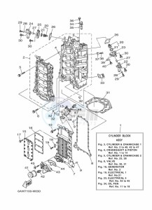 F350AETU drawing CYLINDER--CRANKCASE-1