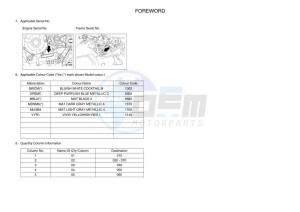 XTZ690 TENERE 700 (BEH1) drawing Infopage-4