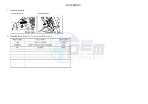 TT-R125 TT-R125LWE (19CT 19CU) drawing .4-Content