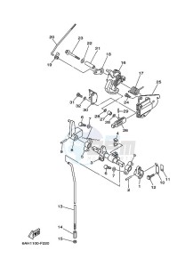 F20BMHL drawing THROTTLE-CONTROL-1