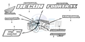 TRX250TE FOURTRAX RECON ES drawing MARK