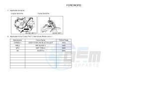 WR250R (32DT 32DS 32DU) drawing .4-Content