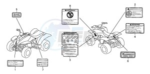 TRX250EX SPORTRAX 250 EX drawing CAUTION LABEL (TRX250EX1/2/3/4/5)