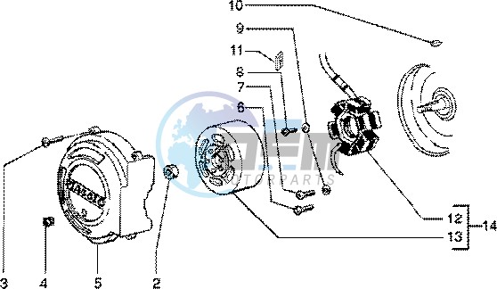 Flywheel magneto