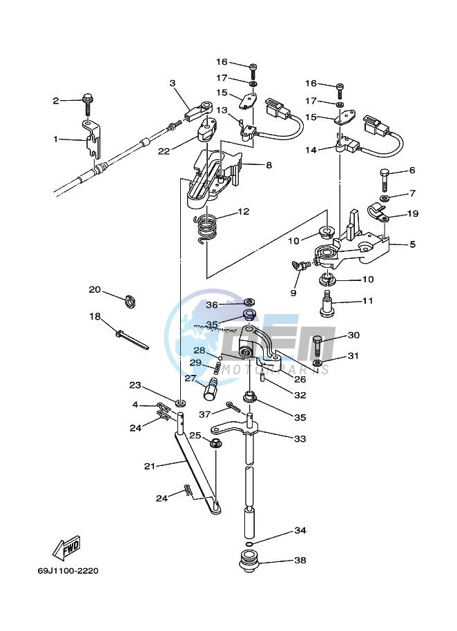 THROTTLE-CONTROL-1