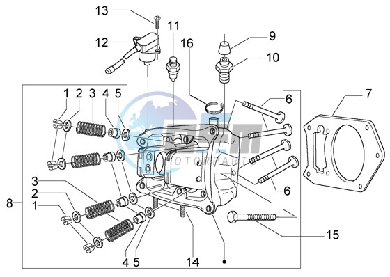 Head-Valves