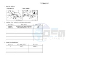 YFM450FWBD KODIAK 450 (B5R1) drawing Infopage-4