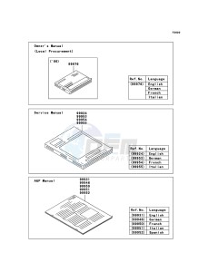 ZZR1400 ZX1400A7F FR GB XX (EU ME A(FRICA) drawing Manual