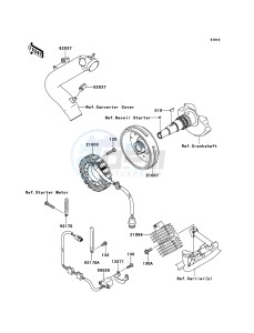 KVF650_4X4 KVF650FDF EU GB drawing Generator