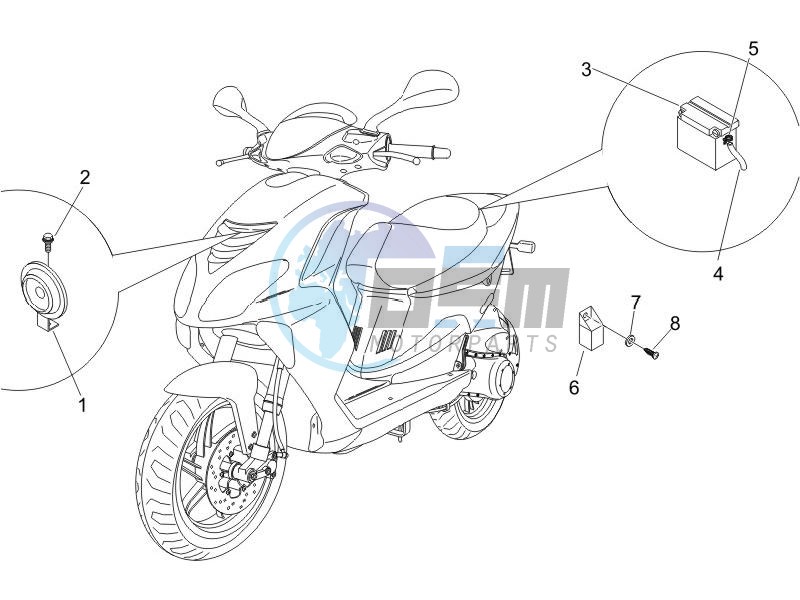 Remote control switches - Battery - Horn