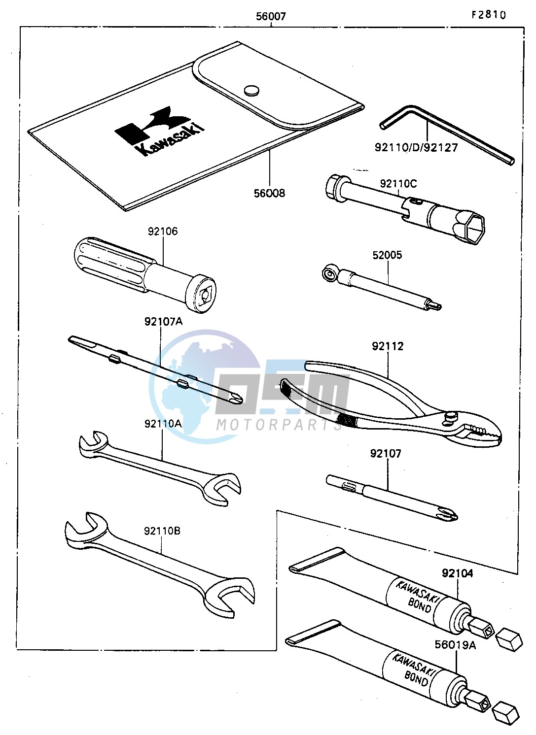 OWNERS TOOLS