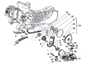 Liberty 125 drawing Oil pump