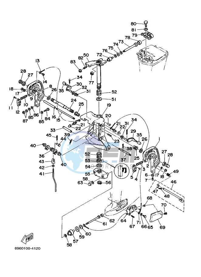 MOUNT-5