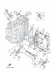 LF175XCA-2018 drawing CYLINDER-AND-CRANKCASE-3