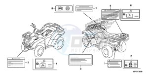 TRX420TMD TRX420 Europe Direct - (ED) drawing CAUTION LABEL