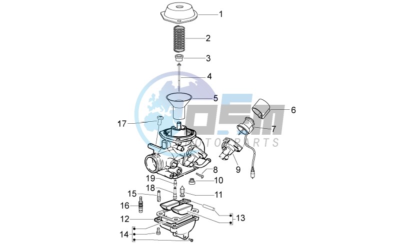 Carburettor II