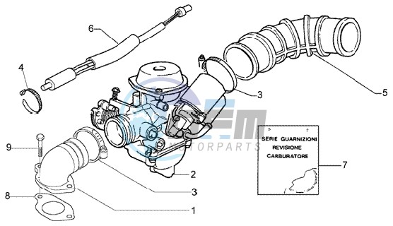 Carburettor inlet