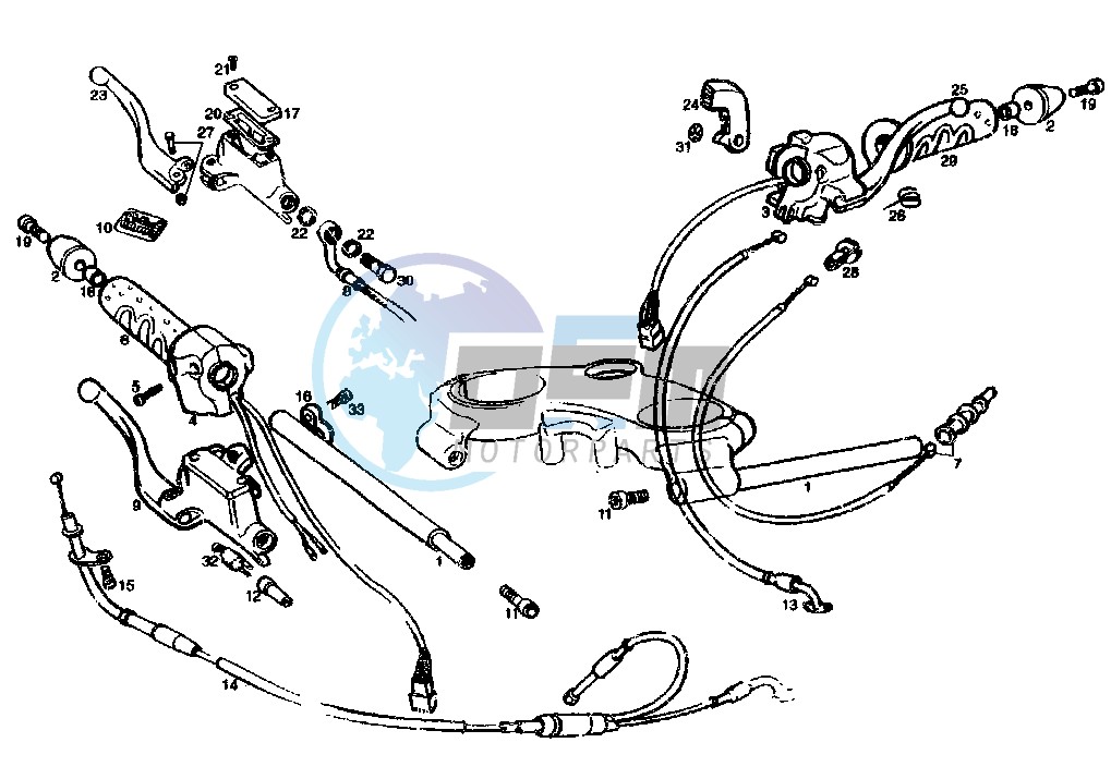 HANDLEBAR-DRIVE CONTROLS