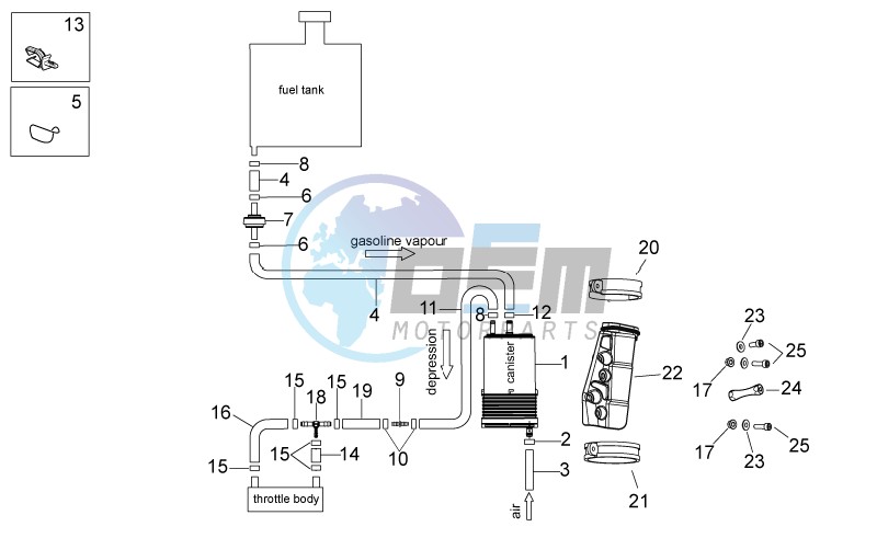 Fuel vapour recover system