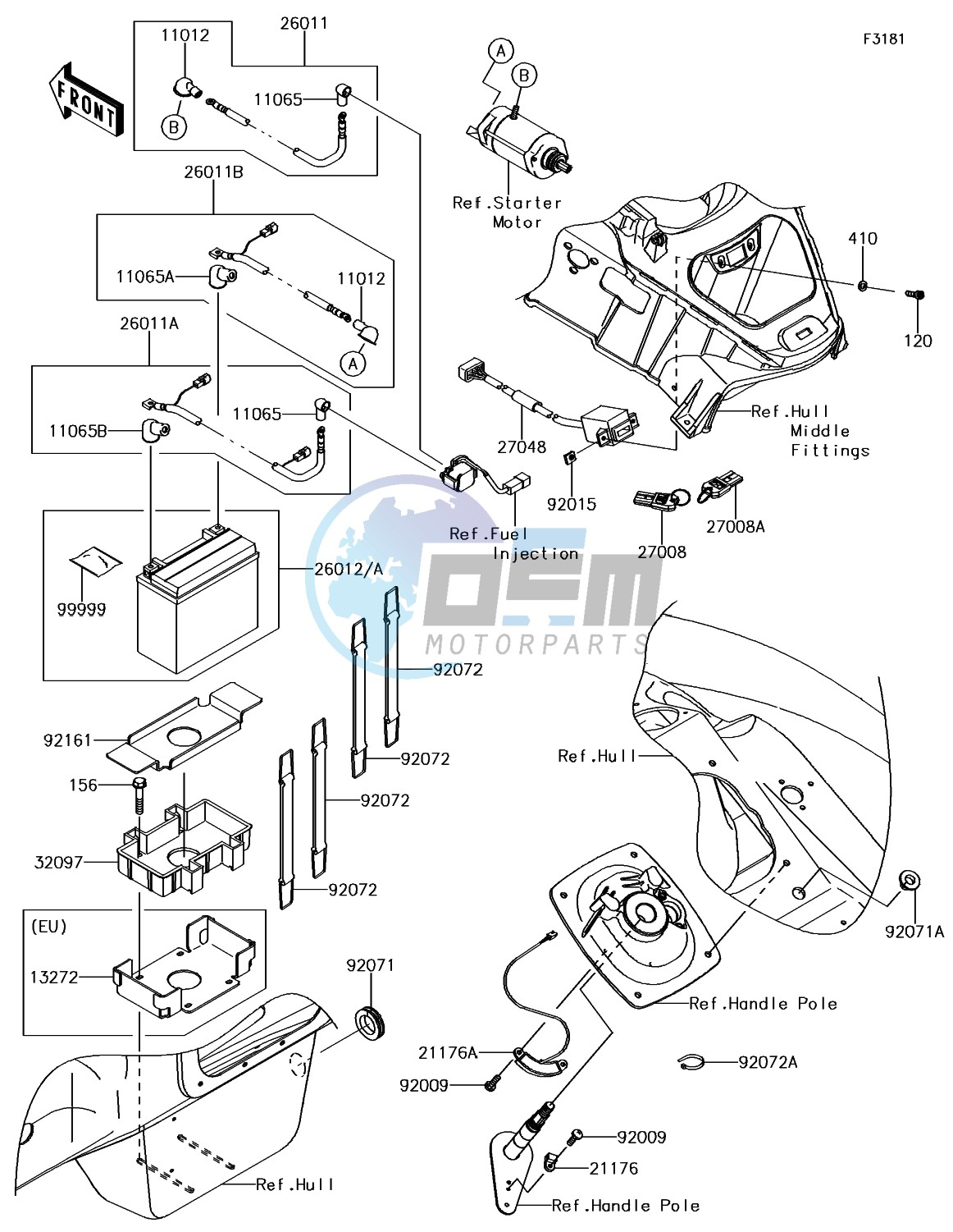 Electrical Equipment