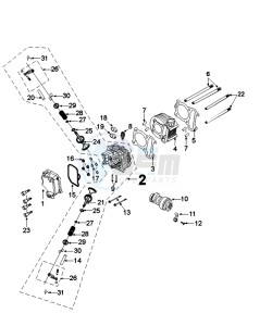 DJANGO 125 SY EVASION drawing CYLINDER