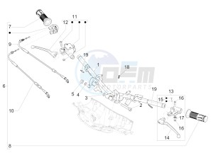 Primavera 150 4T 3V iGET (APAC) (AU, CN, EX, RI, TN) drawing Handlebars - Master cil.