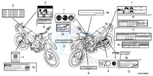 CRF250MF CRF250M UK - (E) drawing CAUTION LABEL