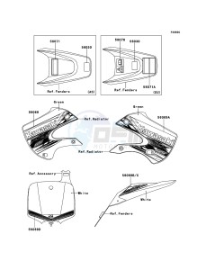 KX65 KX65ADF EU drawing Labels