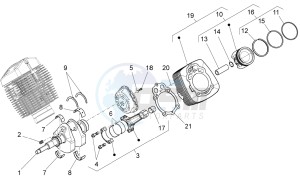 Nevada Classic 750 drawing Crankshaft cpl.