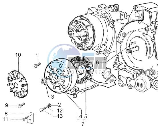 Flywheel magneto