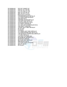 SV1000 (E2) drawing * COLOR CHART *