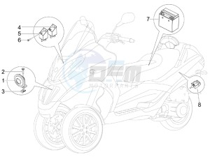 MP3 250 ie lt drawing Remote control switches - Battery - Horn