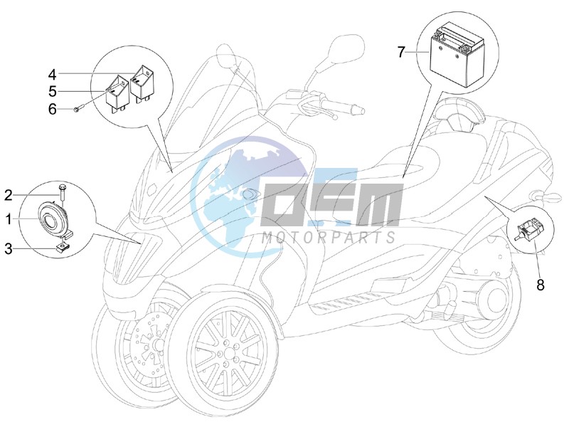 Remote control switches - Battery - Horn