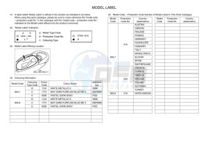 GPD125-A NMAX 125 (BAL7) drawing Infopage-5