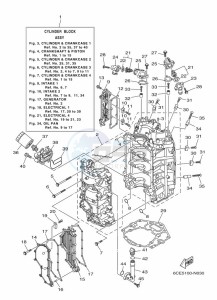 LF250UCA drawing CYLINDER--CRANKCASE-1