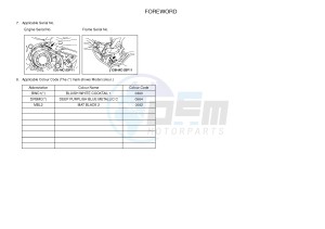 XT1200ZE SUPER TENERE ABS (2KB4) drawing .4-Content