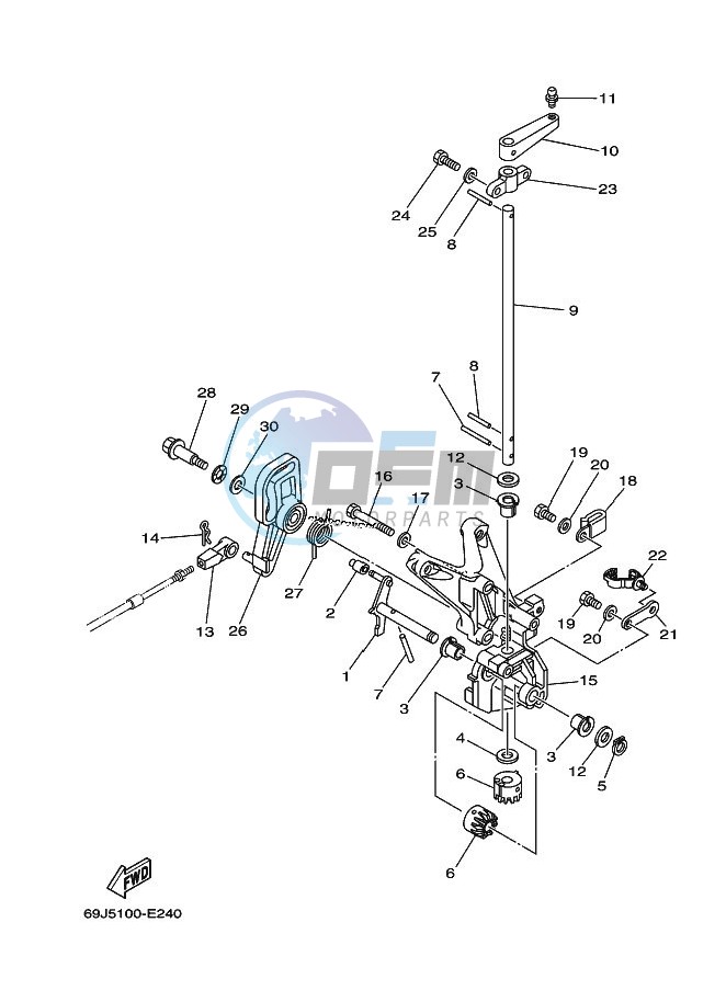 THROTTLE-CONTROL-2