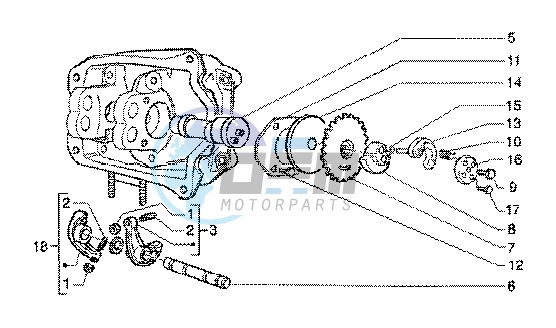 Rocker levers support