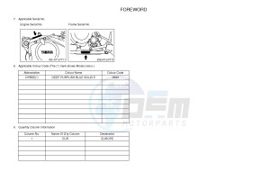 YFM350R YFM350RD RAPTOR 350 (10PA) drawing .3-Foreword