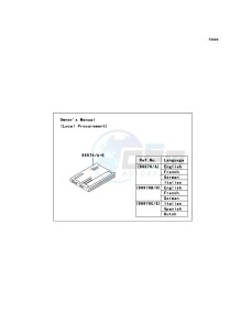 KLX110 KLX110A9F EU drawing Manual