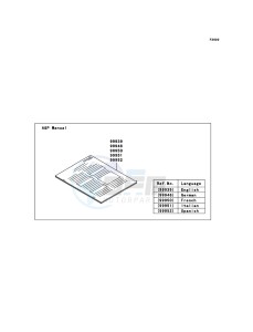 KX450F KX450D7F EU drawing Manual(EU)