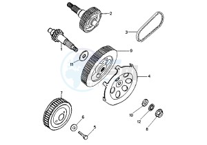 SCOOT ' ELEC - cc drawing GEAR GROUP