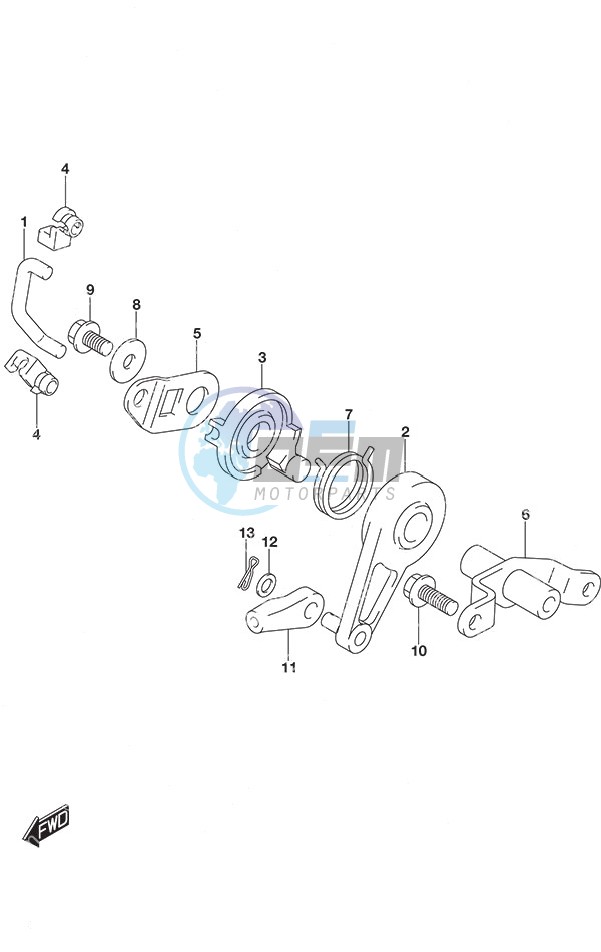 Throttle Control Remote Control